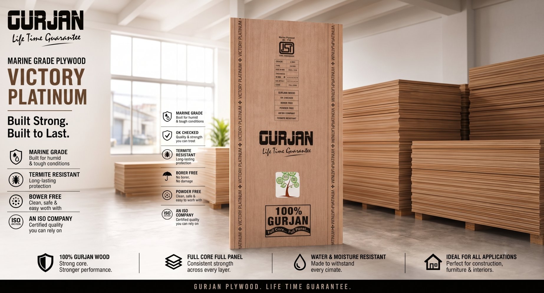 Marine Grade Plywood